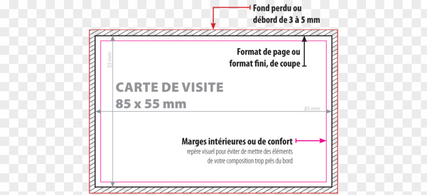 Carte Visite Document Pink M Line Brand PNG