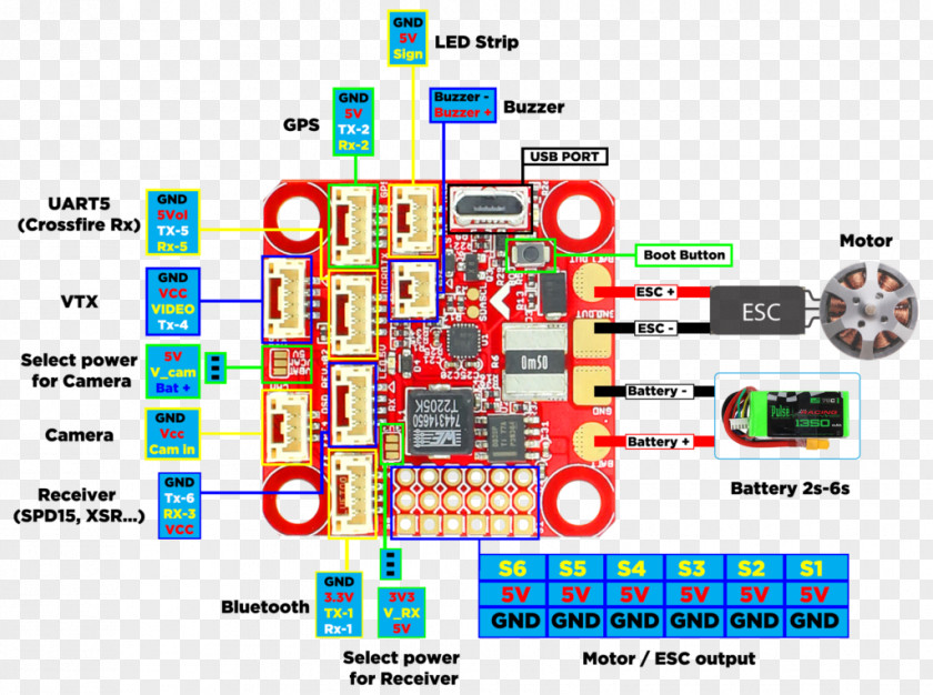 Lockheed Martin F-35 Lightning II First-person View Technology Diagram PNG