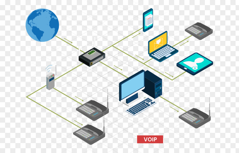 Fire Wall Computer Network Virtual Private OpenVPN Transport Layer Security PNG