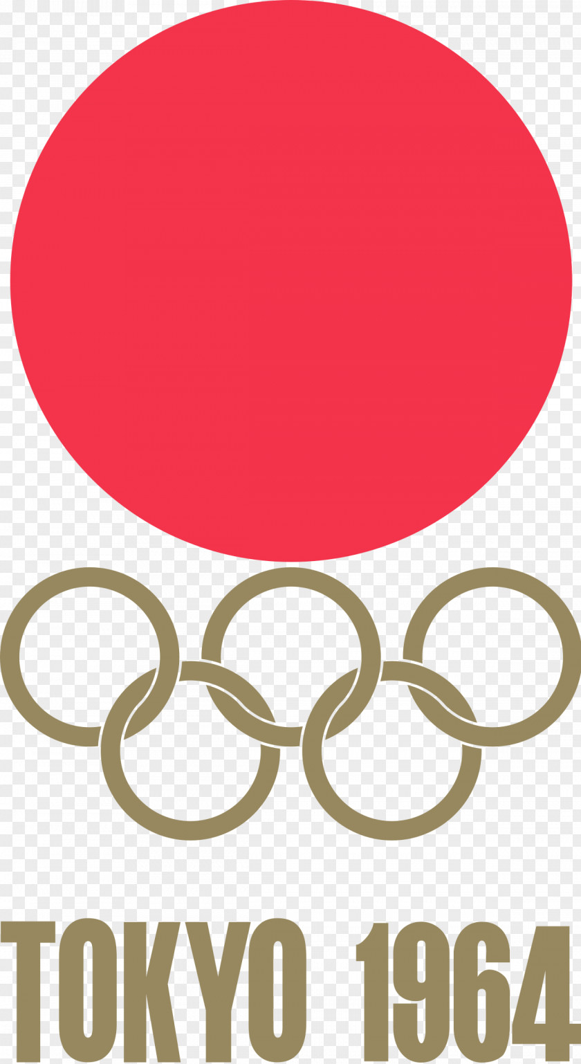 Olympics 1964 Summer 2020 1940 Winter Olympic Games PNG