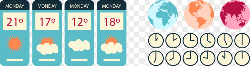 Time Weather Flattening Around The World Flat Design Graphic PNG