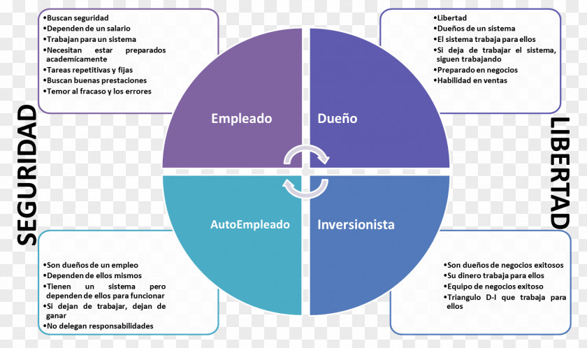 Business Case Building Plan PNG