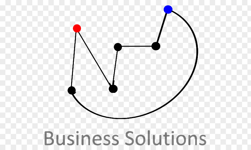 Business Consultant Society For Human Resource Management Industry VizworX Inc. PNG