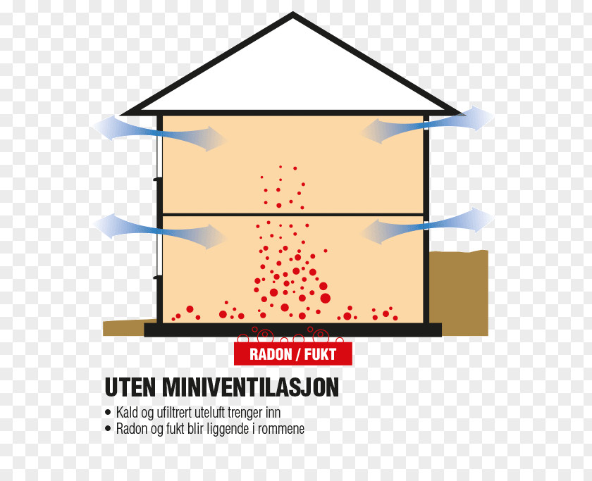 House Basement Ventilation Mitsubishi Electric Bathroom PNG