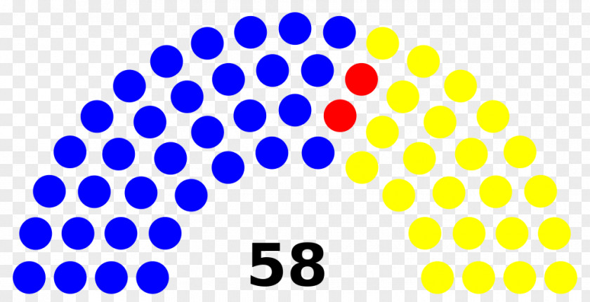 National Assembly Of The Republic Slovenia Parliament Cambodia Election PNG