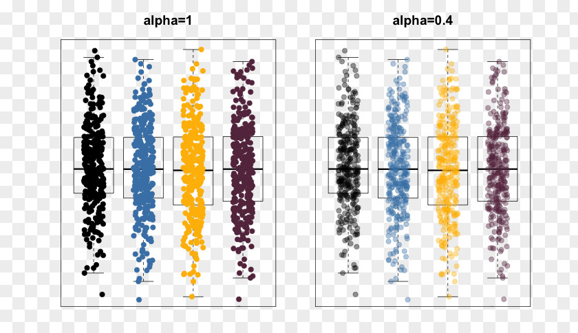 Plot Color Data Blog Font PNG