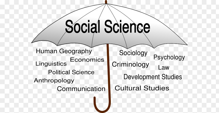 Science The Social Journal Research Sociology PNG