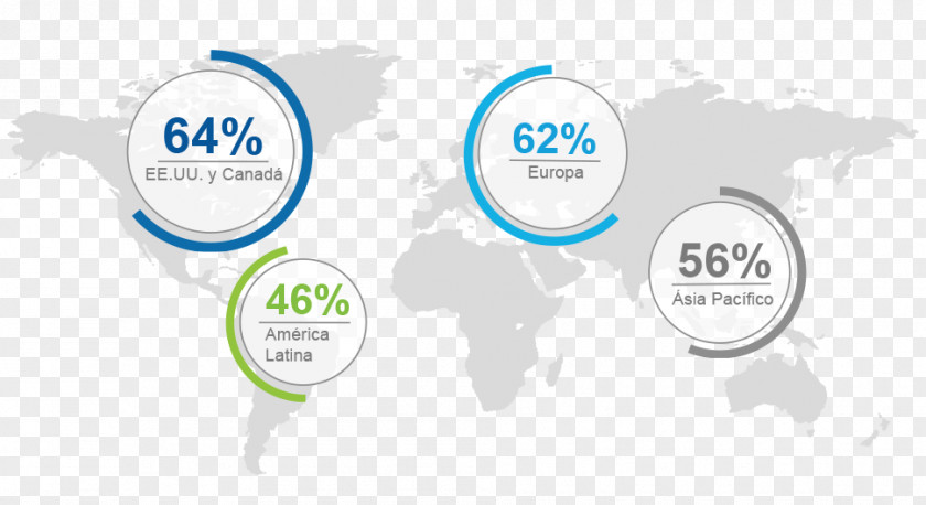 Market Survey World Map Globe Cartography PNG