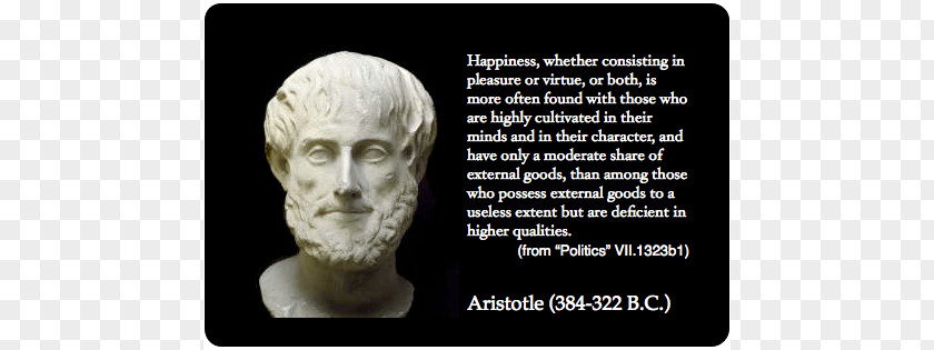 Aristotle Cliparts Happiness Macedonia Stagira Quotation PNG