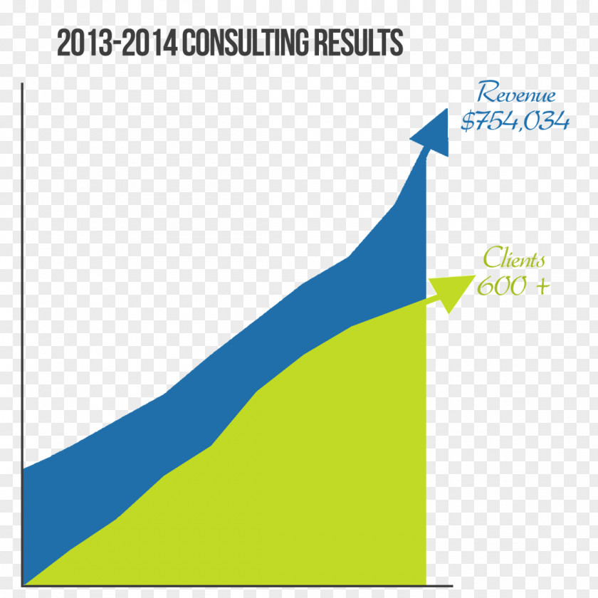 Consultan Line Angle Brand Font PNG