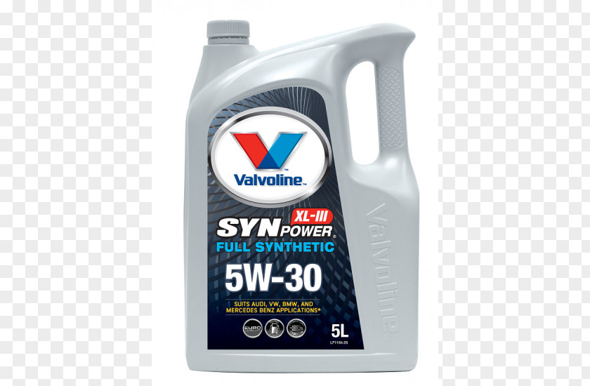 Oil Motor Car Synthetic Valvoline Engine PNG