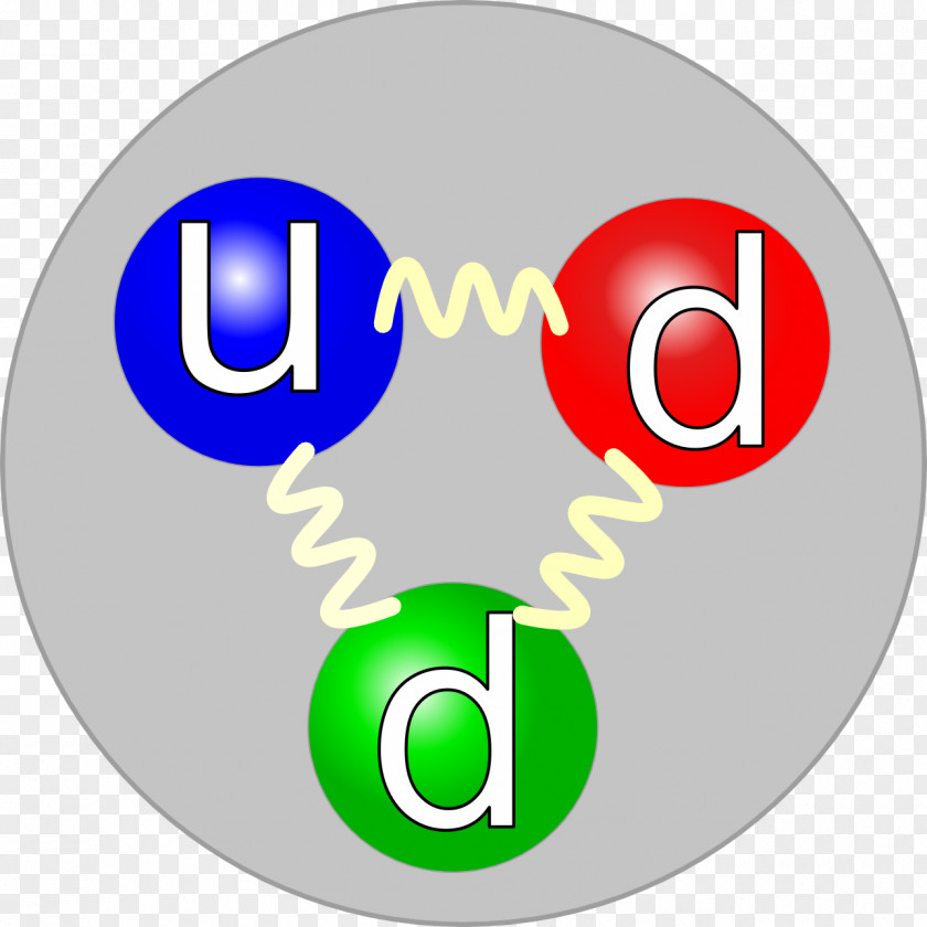 Science Relativistic Heavy Ion Collider Up Quark Proton Spin PNG