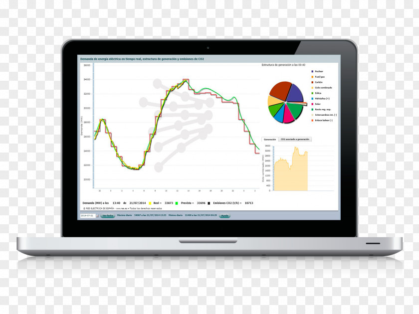 Ree Information Desktop Wallpaper System Presentation QuestionPro Inc. PNG