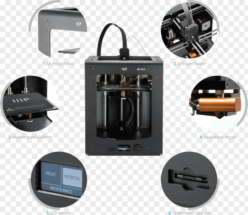 Printer 3D Printing Maker Culture Printers PNG