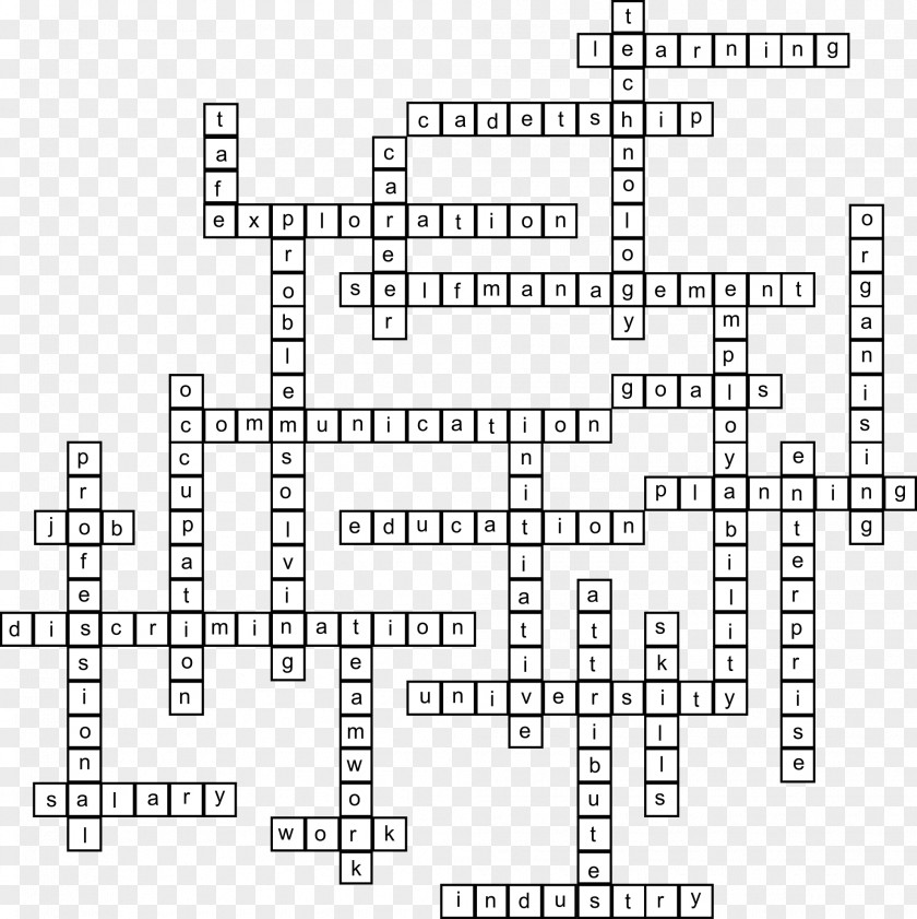 Readiness Review Crossword Discovering Careers Puzzle Word Search PNG