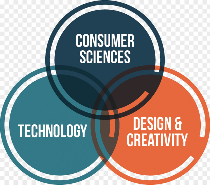 Creative Design Technology Logo Brand Product Organization PNG