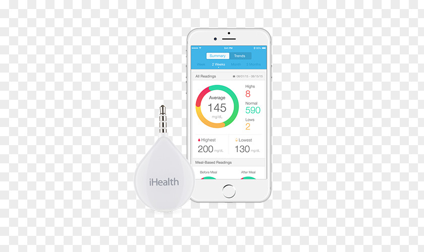 Health Blood Glucose Meters Monitoring Sugar PNG