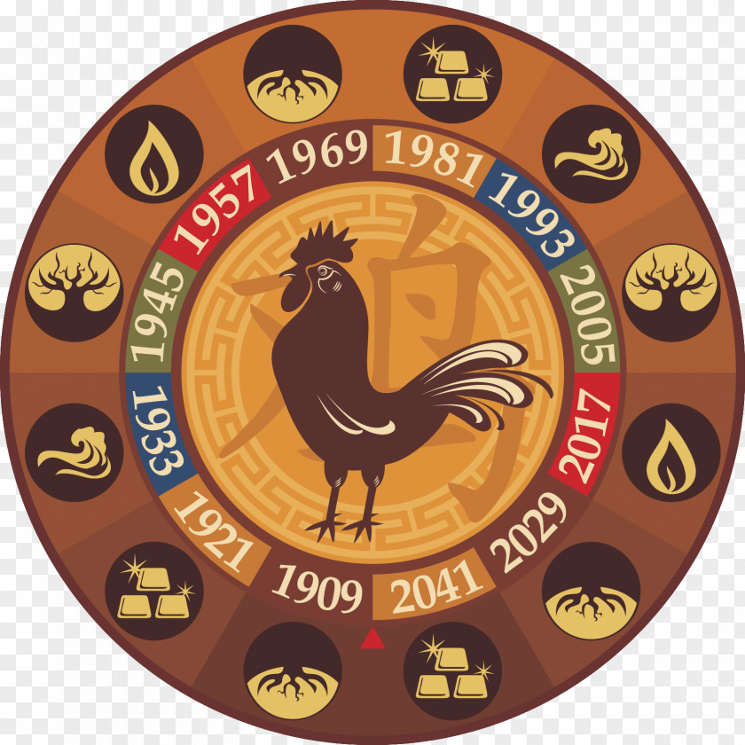 2018 Rooster Chinese Zodiac Calendar Horoscope Astrology PNG