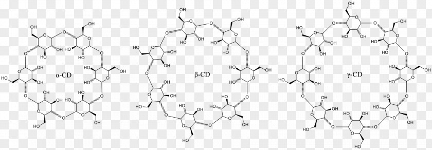 Polyethylene Glycol Alpha-Cyclodextrin Beta Cyclodextrin Solubility Molecule PNG