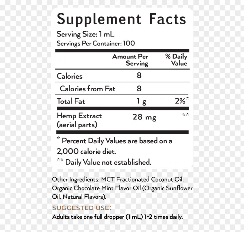 Oil Charlotte's Web Cannabidiol Hemp Hash PNG