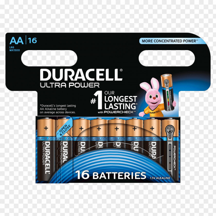 Duracell Battery Charger AAA Alkaline PNG