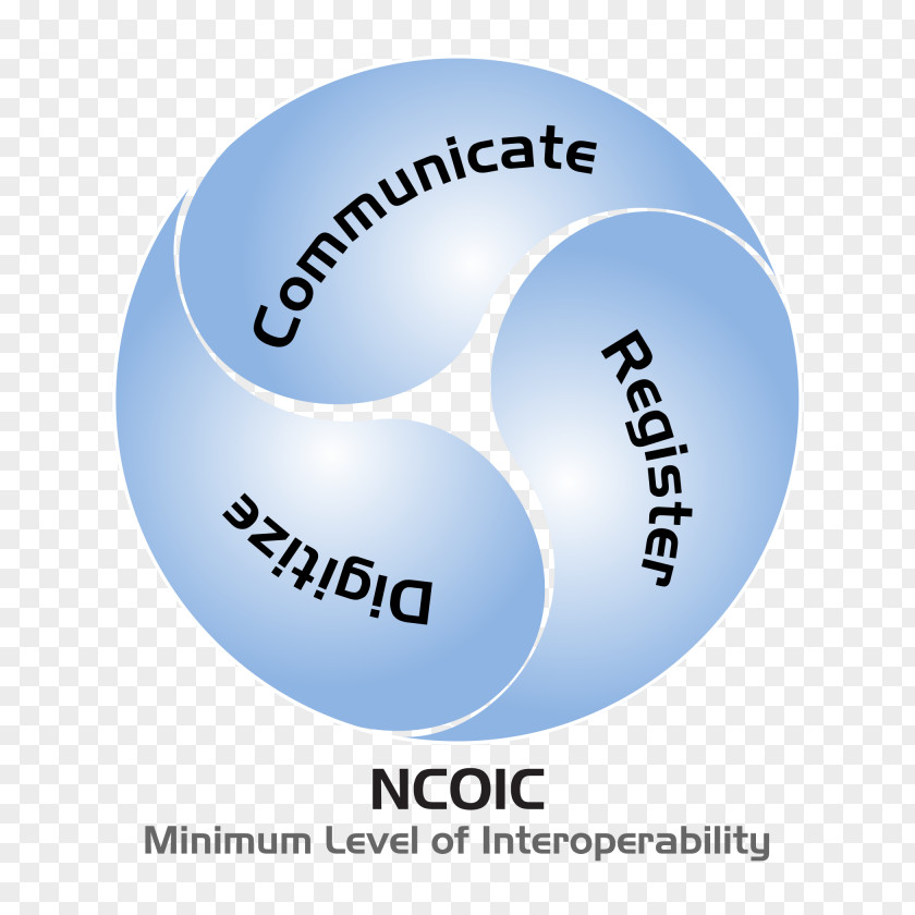 Multi-Level Marketing Interoperability Network Centric Operations Industry Consortium Organization Logo PNG