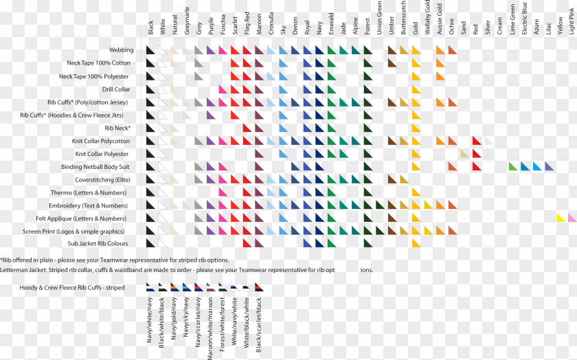 Creative Color Chart Code Pie Nike PNG