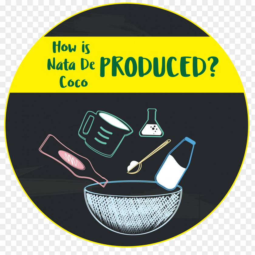 Recipe Limber De Coco Logo Brand Product Design Font PNG