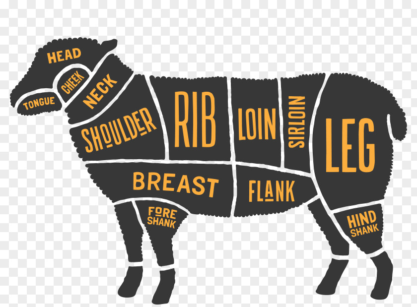 Cuts Lamb And Mutton Sheep Butcher Cut Of Beef Steak PNG