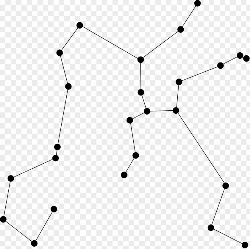 Minimal Euclidean Minimum Spanning Tree Distance PNG