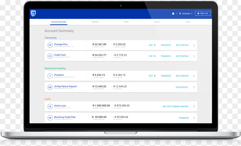 Bank Avaloq Core Banking Business Cash Flow Forecasting PNG