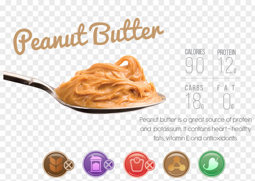 Chunky Peanut Butter Frozen Yogurt Ice Cream Sorbet Food Dessert PNG
