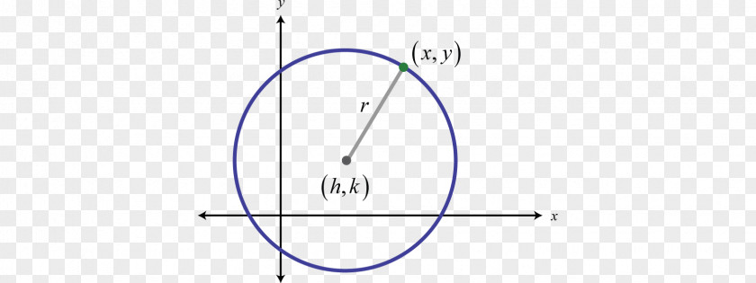 Formula Of Algebra Language Meaning Meter Circle Point PNG