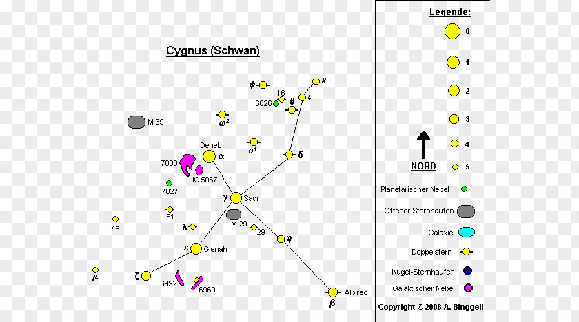 Deep Sky Line Point Angle Constellation Document PNG