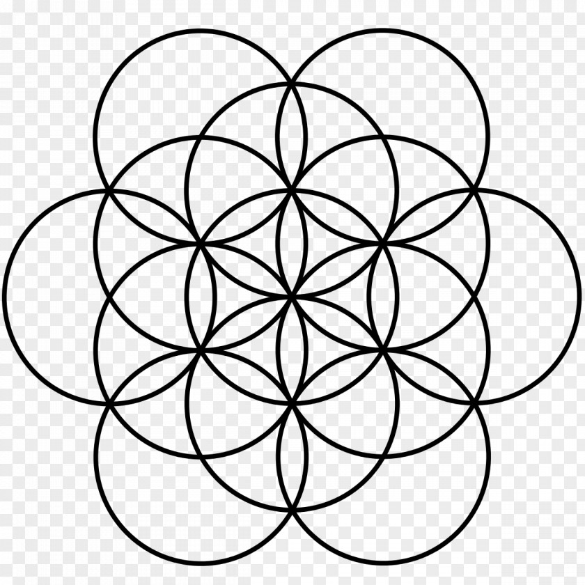 Sacred Geometry Circle A Head Full Of Dreams Tour Coldplay Image PNG