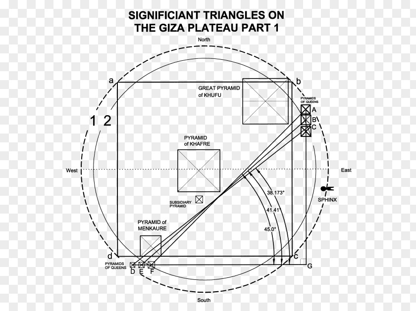 Circle Technical Drawing Car Diagram Point PNG