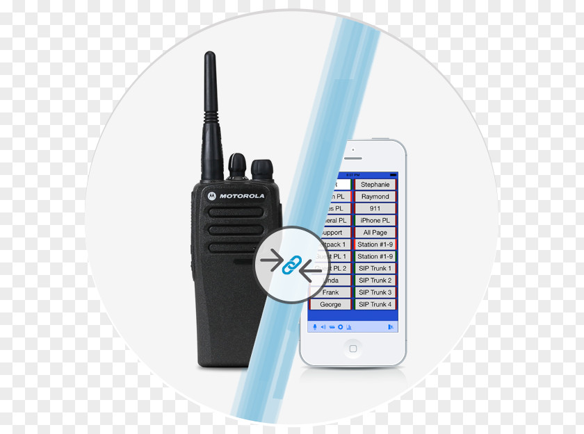 Ifb Point Radio Over IP Communication Vocality International Wireless Intercom Gateway PNG