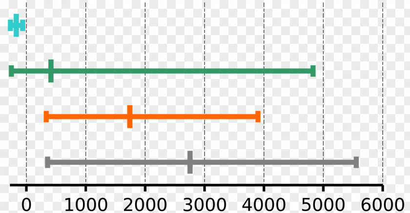 Line Angle Diagram PNG