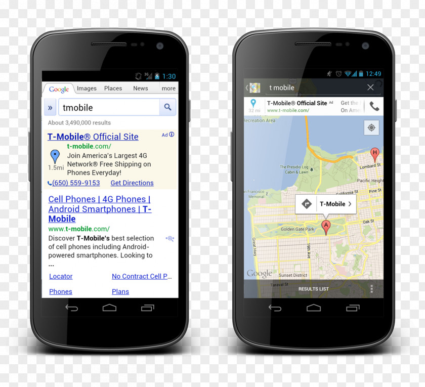 Mobile Ads Telephone Phone Tracking Advertising Pay-per-click Google AdWords PNG