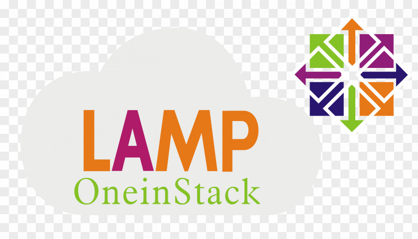 About Linux LAMP CentOS Ubuntu Installation PNG