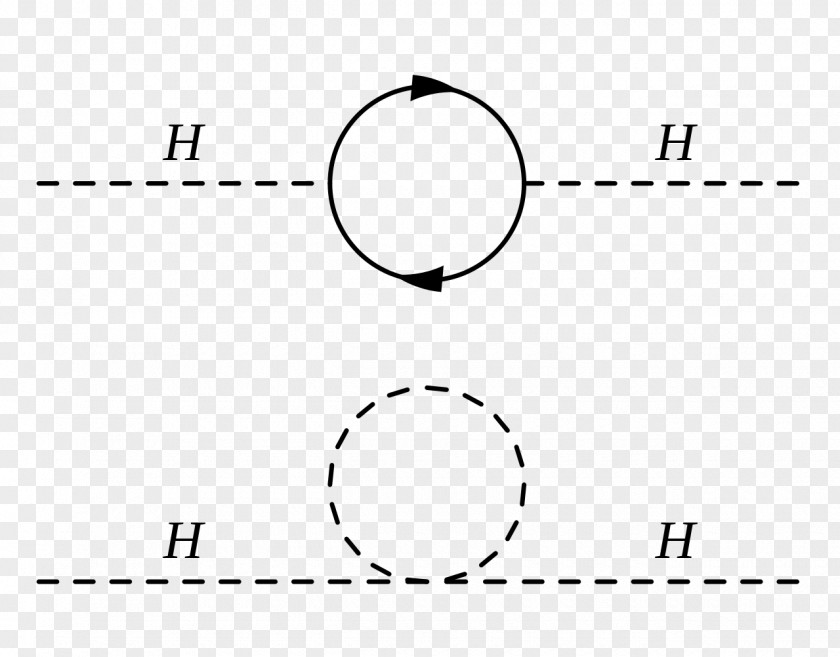 Circle Paper Point Angle PNG