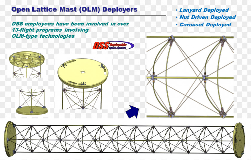 Deployable Structure Furniture Point Angle PNG