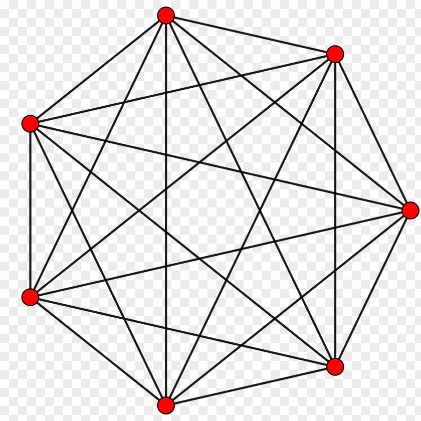 Mathematics Complete Graph Theory Vertex Simplex PNG