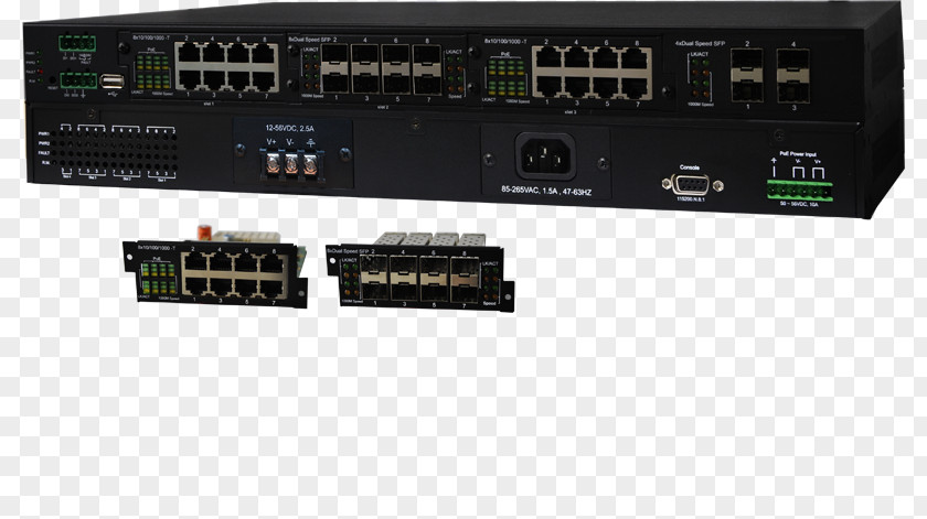 Railroad Power Substations Gigabit Ethernet Network Switch Over Computer PNG