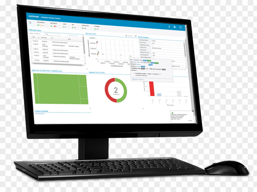 Conduct Financial Transactions Computer Monitors Display Device Software Personal Streaming Media PNG