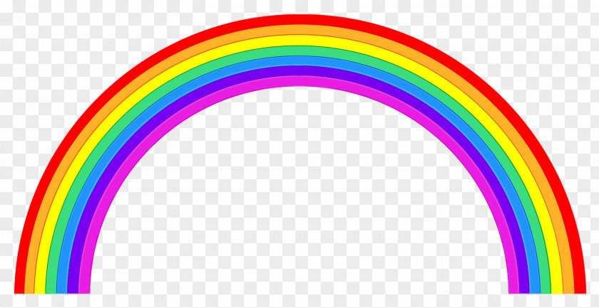 Meteorological Phenomenon Sky Rainbow Circle PNG