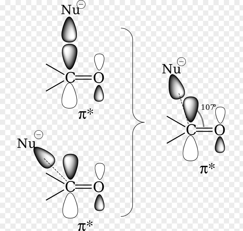 Angle Bürgi–Dunitz Trajectory Chemistry Clip Art PNG