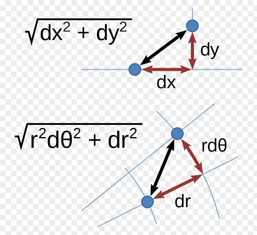 Line Element Point Angle PNG