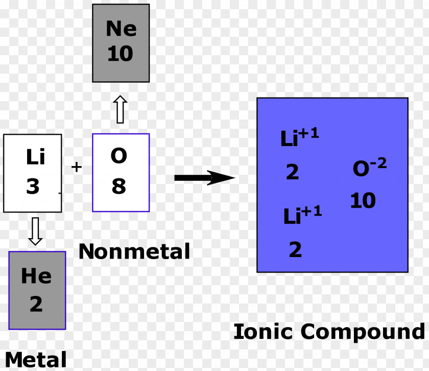 Line Point Angle Technology PNG