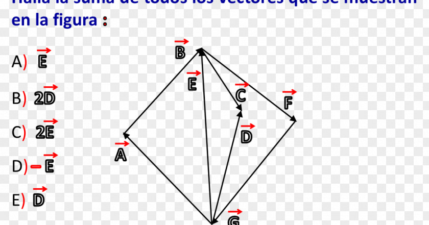 Triangle Point Design Diagram PNG